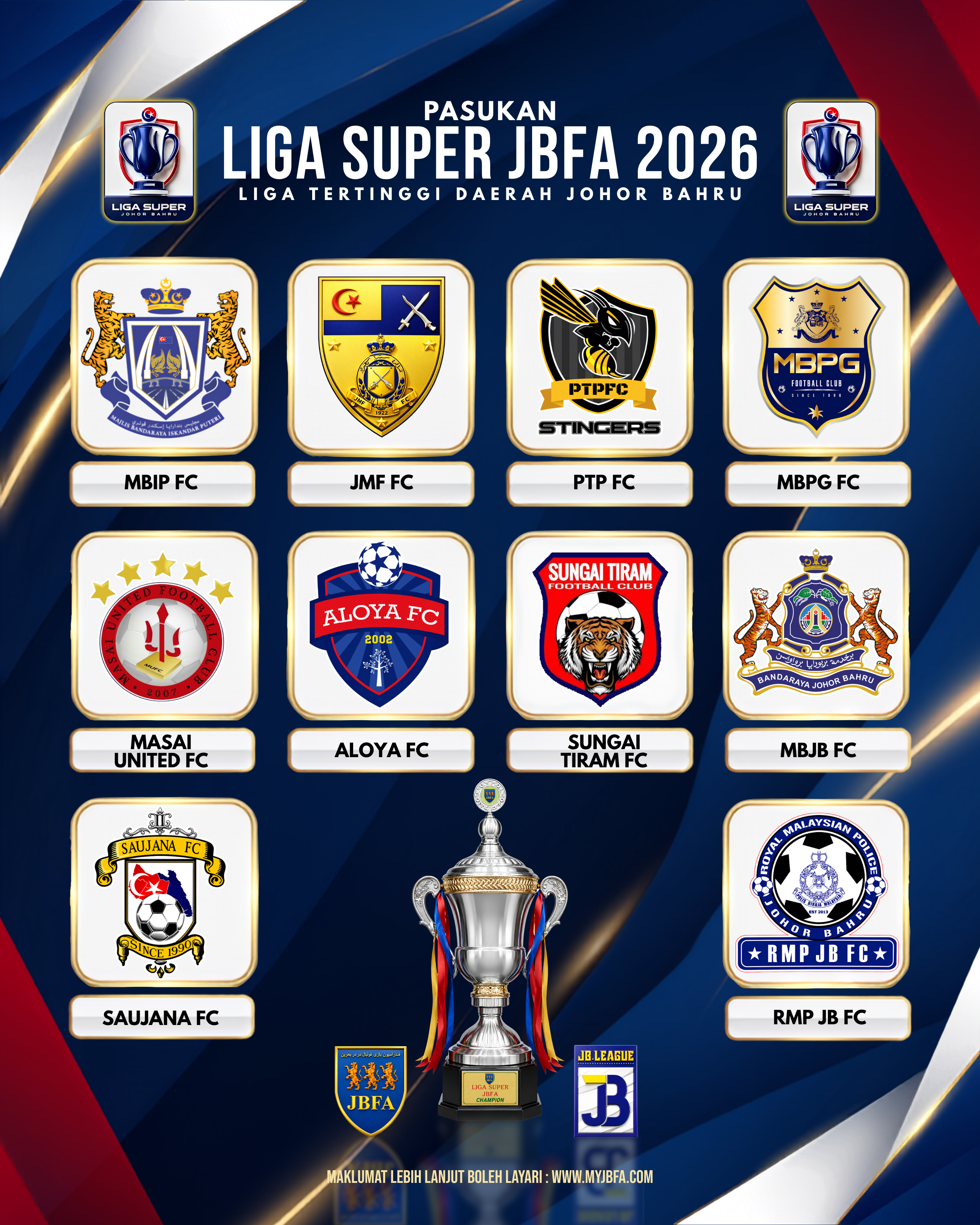 10 PASUKAN LIGA SUPER JBFA 2026 REBUT WANG TUNAI RM17,000.00, SUMBANGSIH BERMULA JUMAAT INI