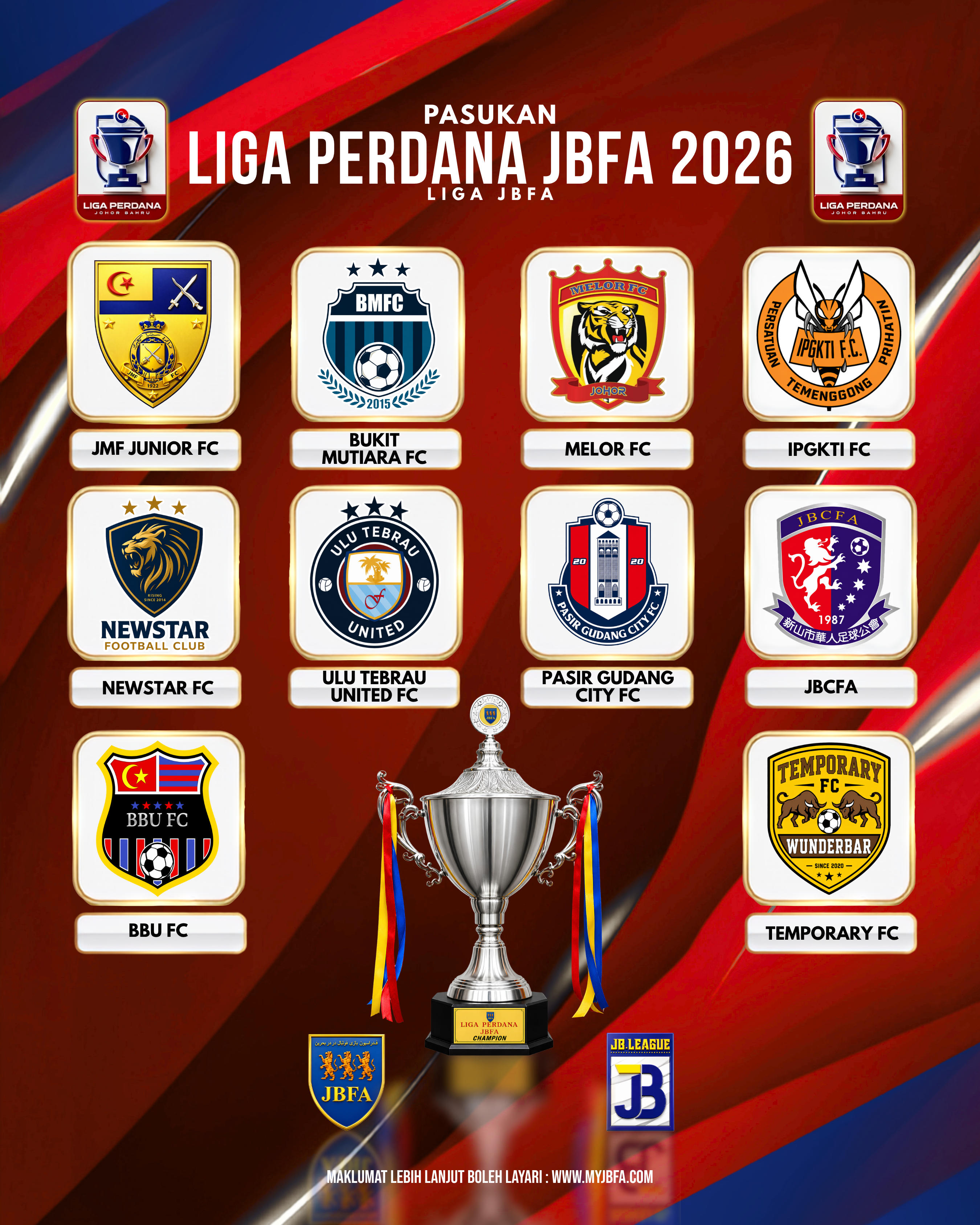10 PASUKAN LIGA PERDANA JBFA 2026