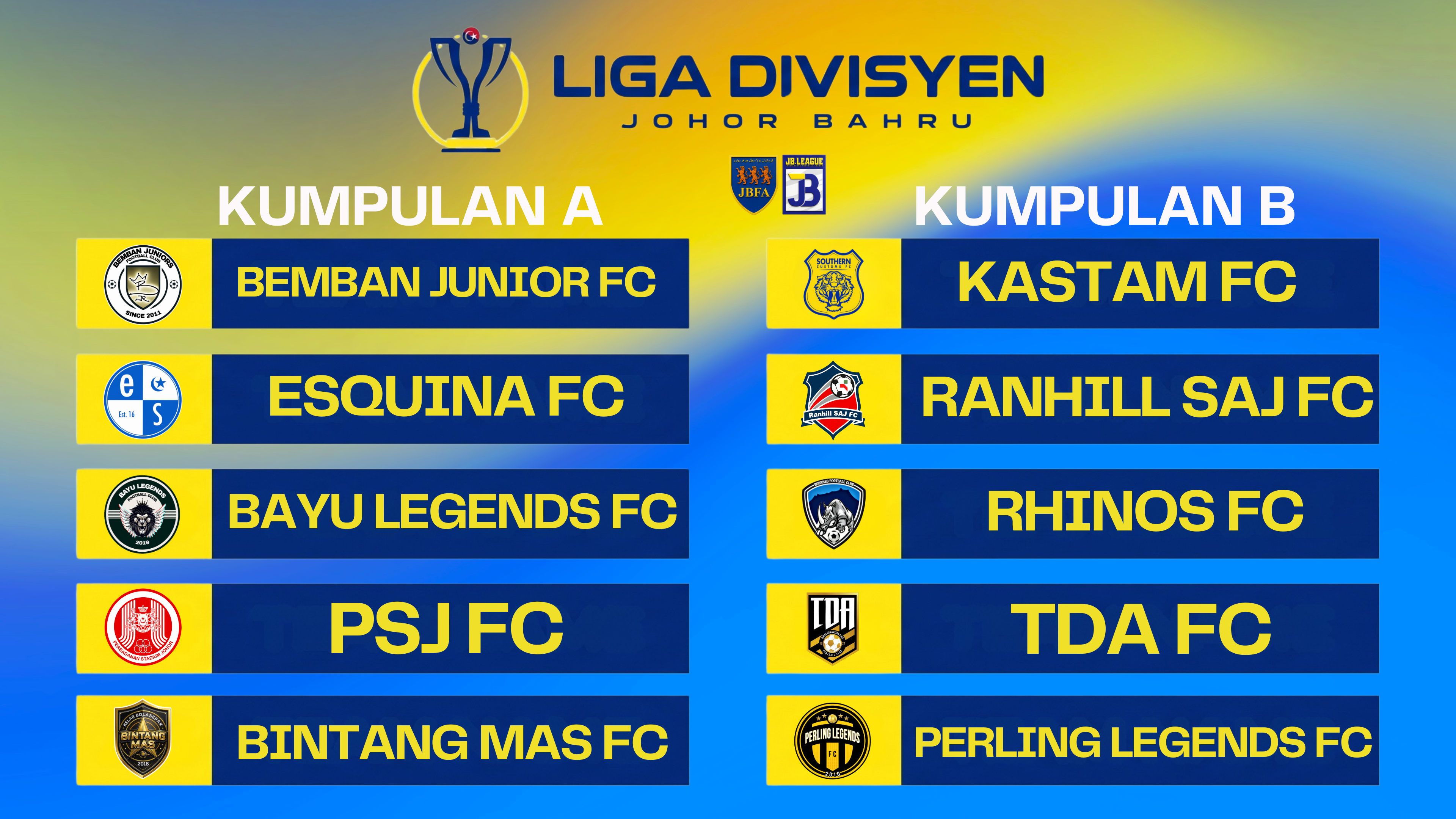 LIGA DIVISYEN JBFA 2026 - KUMPULAN RASMI DIMUKTAMADKAN, ESQUINA FC LENGKAPKAN SENARAI 10 PASUKAN