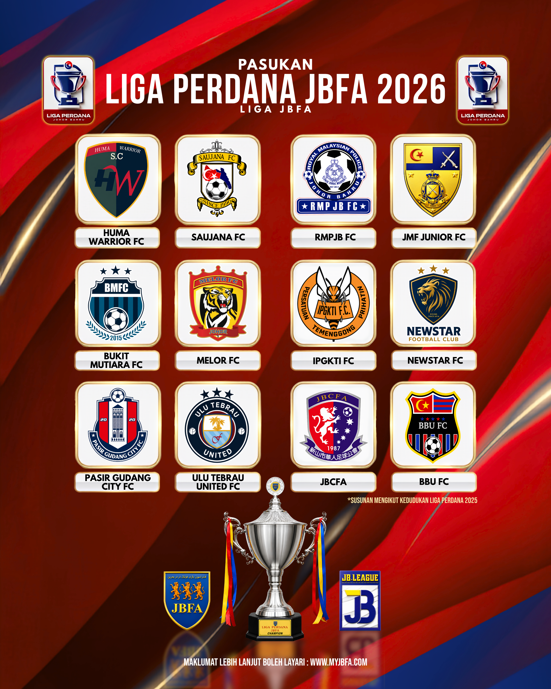 LIGA PERDANA JBFA 2026 KEKALKAN 12 PASUKAN
