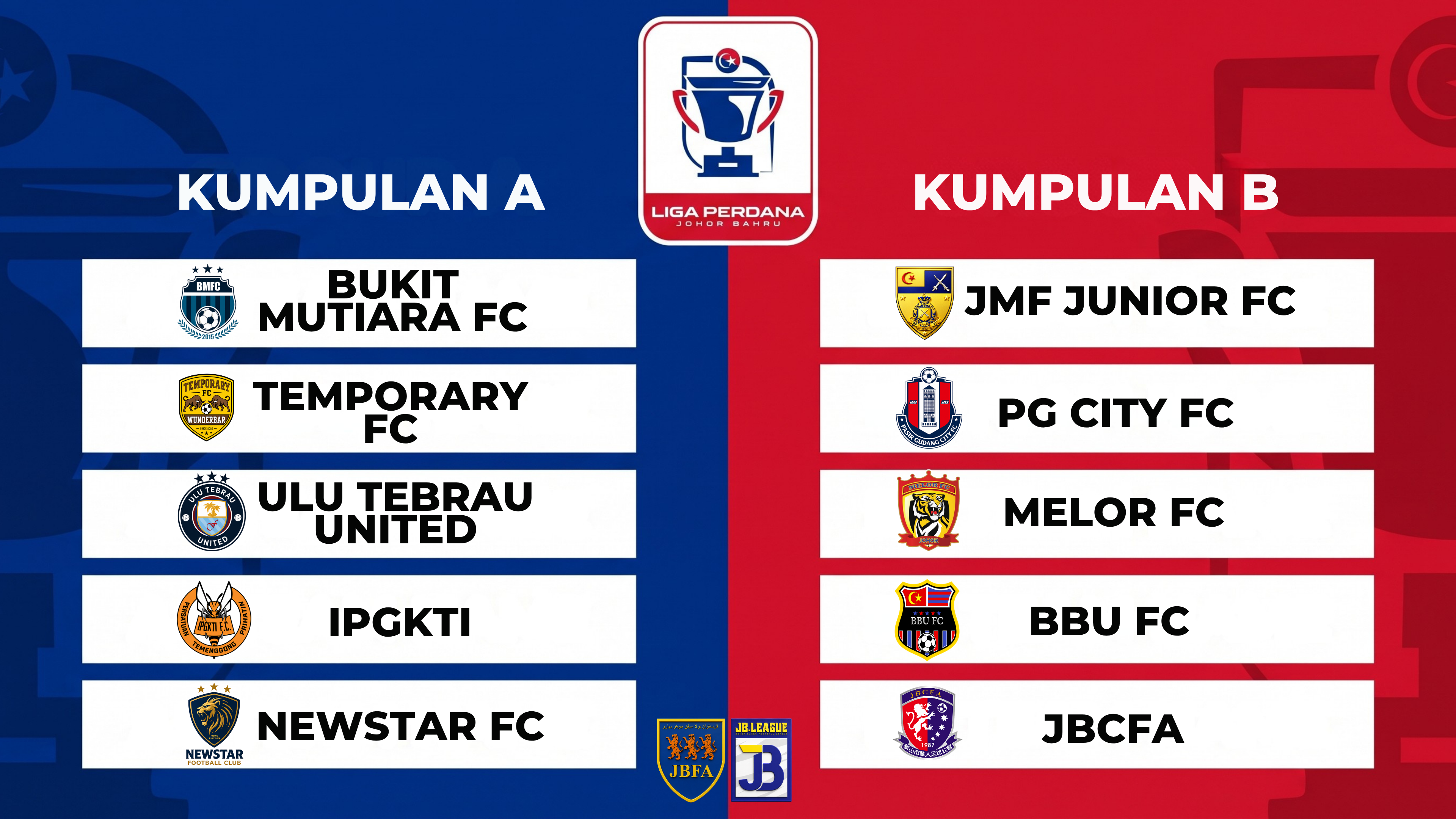 LIGA PERDANA JOHOR BAHRU 2026 - KEPUTUSAN UNDIAN RASMI