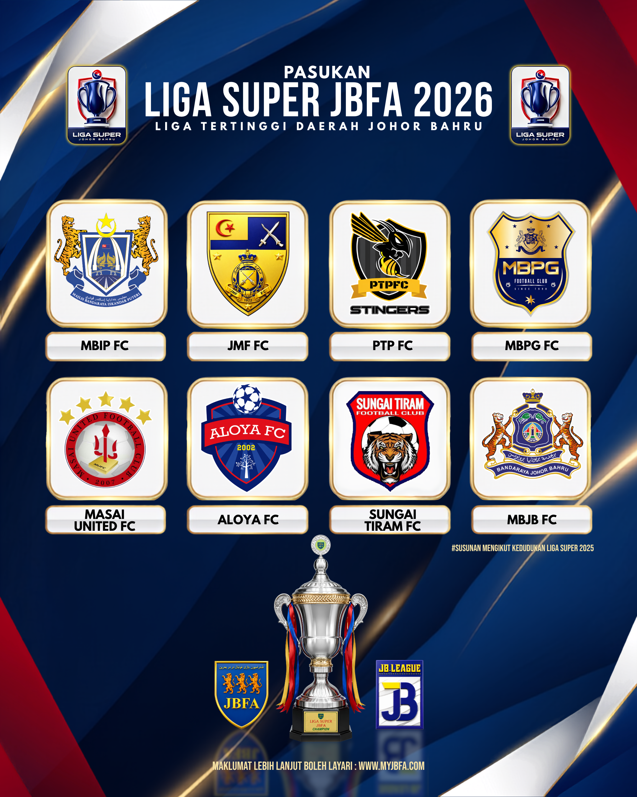LIGA SUPER JBFA 2026 KEKALKAN 8 PASUKAN, TAWAR GANJARAN RM19,000